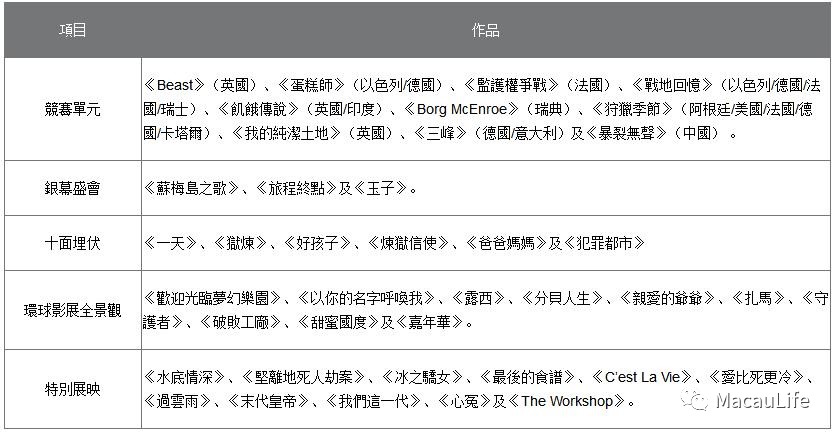 2025澳門歷史開獎記錄,走親戚全國統(tǒng)一話術