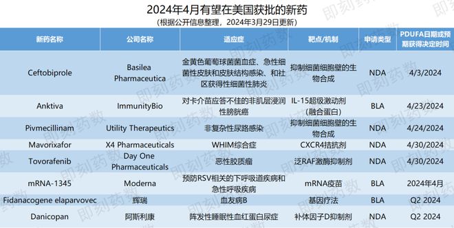 澳門碼表圖片,王星越說(shuō)中醫(yī)給開了20多味藥