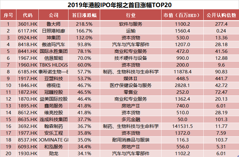 新澳門開獎(jiǎng)結(jié)果開獎(jiǎng)記錄查詢表最新一期,《哪吒2》特效量相當(dāng)于2到3部動(dòng)畫電影