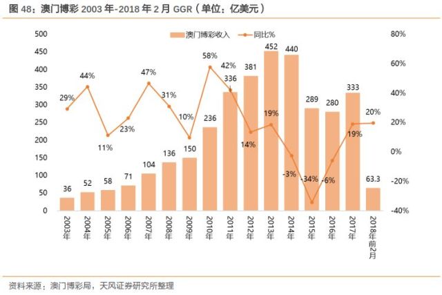 無人像妳 第3頁