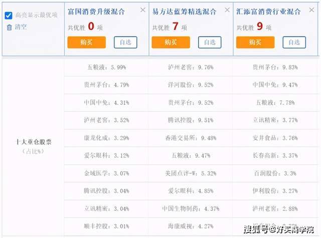 新澳好彩免費資料查詢2025期開獎,拉文加盟國王 ?？怂辜用笋R刺