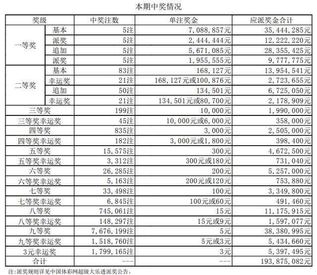 新澳門彩開獎結(jié)果2025開獎記錄查詢表格,美世界冠軍10枚奧運獎牌被山火燒毀