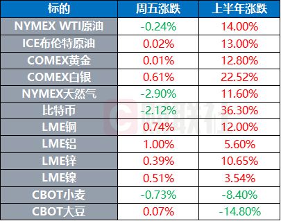 澳門開獎(jiǎng)結(jié)果表,1.55億競(jìng)得蘭州宅地 碧桂園回應(yīng)