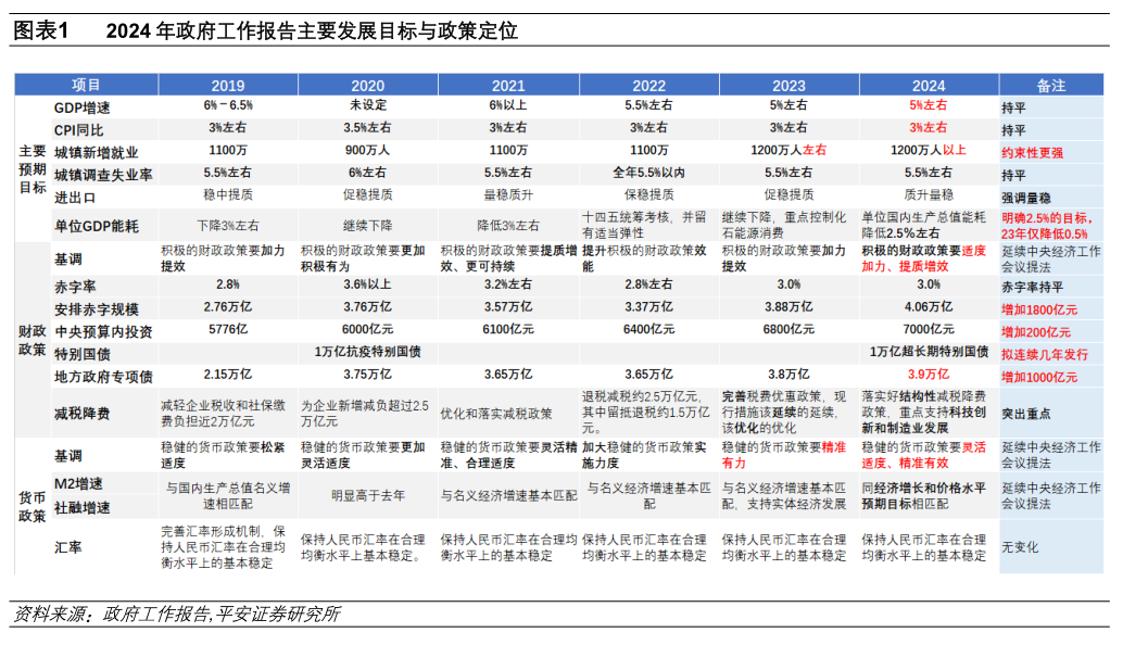 查澳門(mén)天天彩精準(zhǔn)免費(fèi)資料