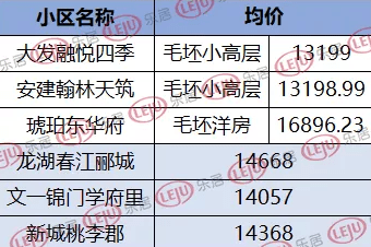 2025年新噢門免費(fèi)資料大全,本周休2上4休1