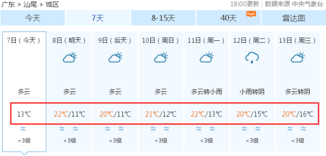 澳門2025開獎結(jié)果 開獎記錄你好,開工第一周接連遭遇兩輪冷空氣