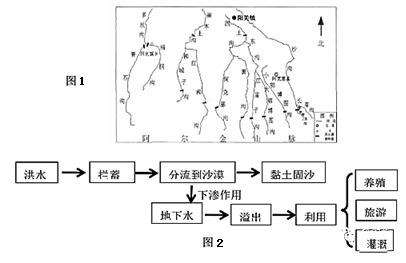 免費資料246更新,特朗普稱或武力控制巴拿馬運河