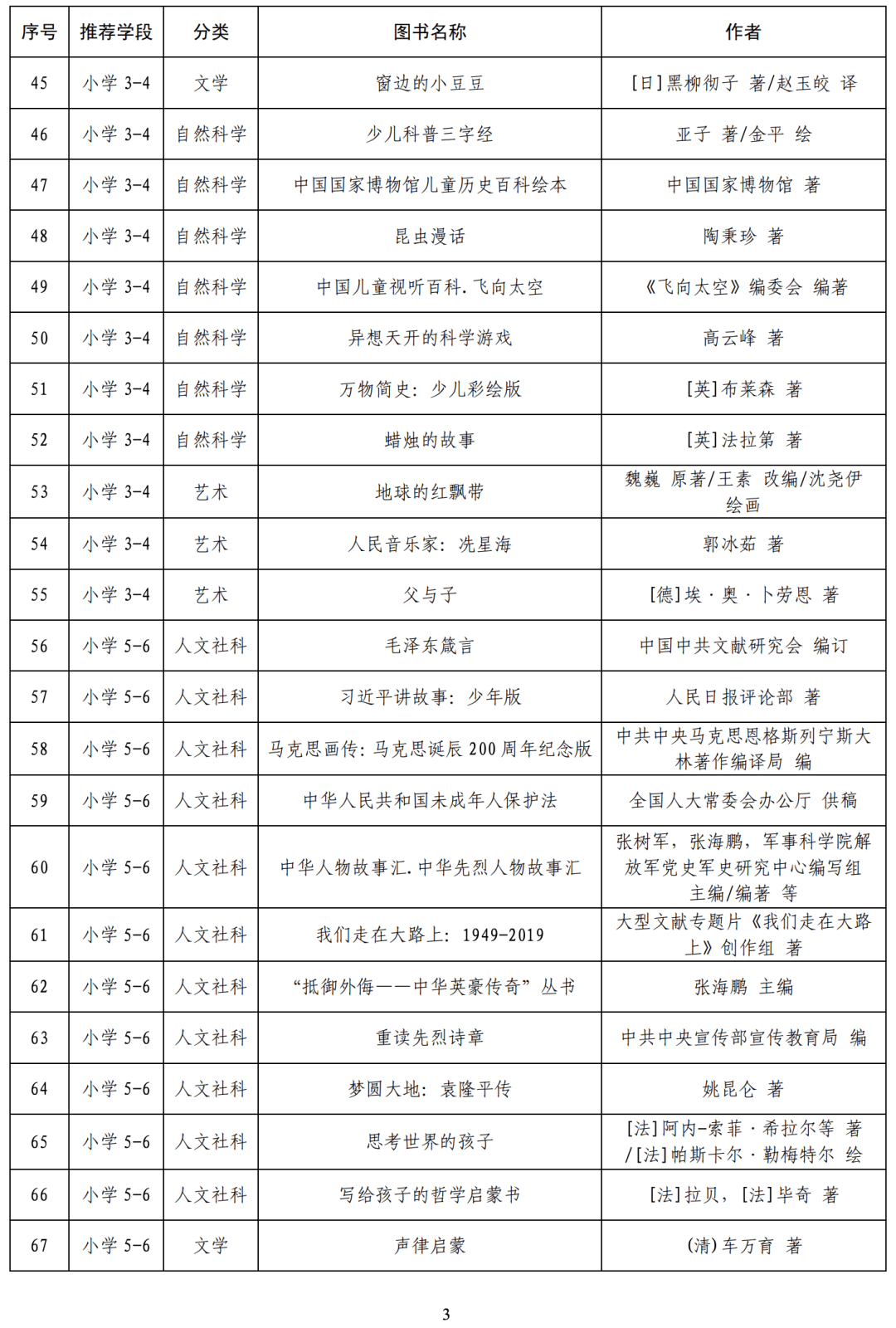 新澳門開獎歷史記錄查詢,美國教育部數(shù)十名員工已被安排休假