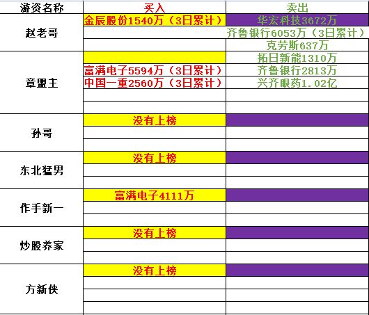 新澳二四六天天開獎(jiǎng)結(jié)果,特朗普就職演講說(shuō)了什么