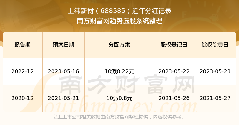 2025年3月13日 第42頁