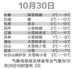 308kcm每期玄機資料,濃眉22中14砍29分16板5助1斷5帽