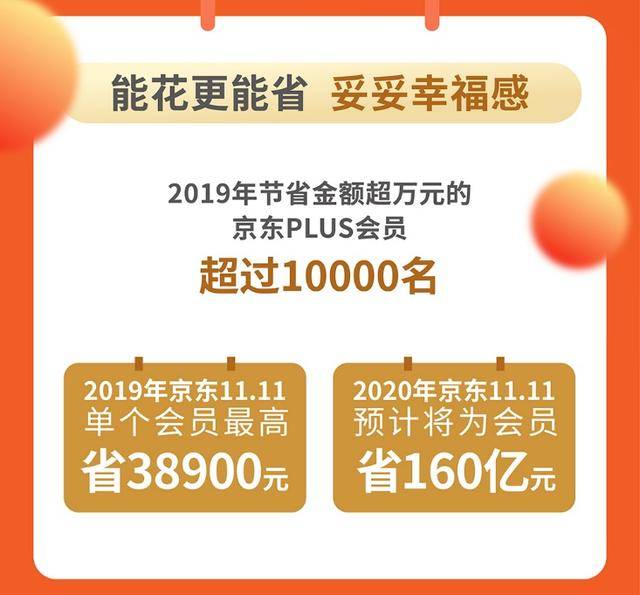 打開澳門全年免費(fèi)資料大全,1688PLUS會員數(shù)已突破1000萬