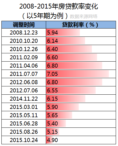 心里要點(diǎn)陽光