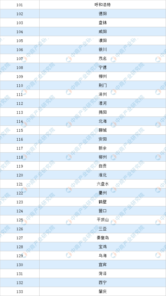 澳門開獎記錄結(jié)果2o21,經(jīng)濟(jì)日報：消費貸不應(yīng)搞價格戰(zhàn)