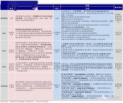 澳門資料青龍六碼復式歷史準確記錄,距拜登政府停擺還剩1日