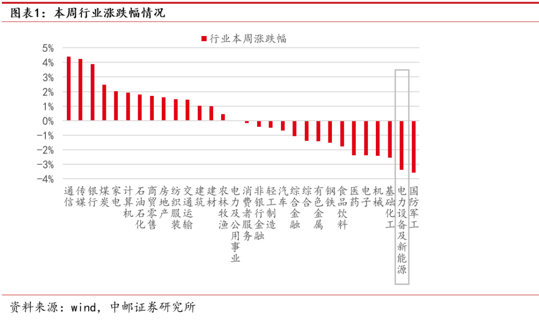 在森林麋了鹿