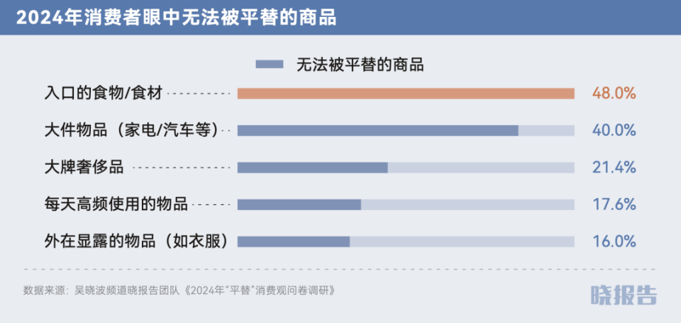 2025年澳門一碼一肖價(jià)格表