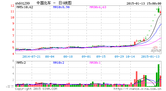 2025年新澳彩開獎(jiǎng)結(jié)果直播