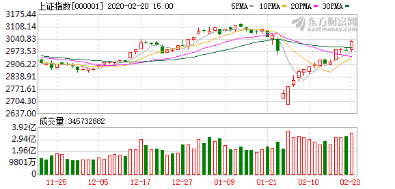 澳門六開獎結(jié)果2025年八月三十日是多少號