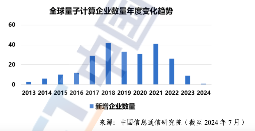 澳門(mén)出獎(jiǎng)記錄600圖庫(kù),業(yè)內(nèi)：樓市料延續(xù)穩(wěn)中向好態(tài)勢(shì)