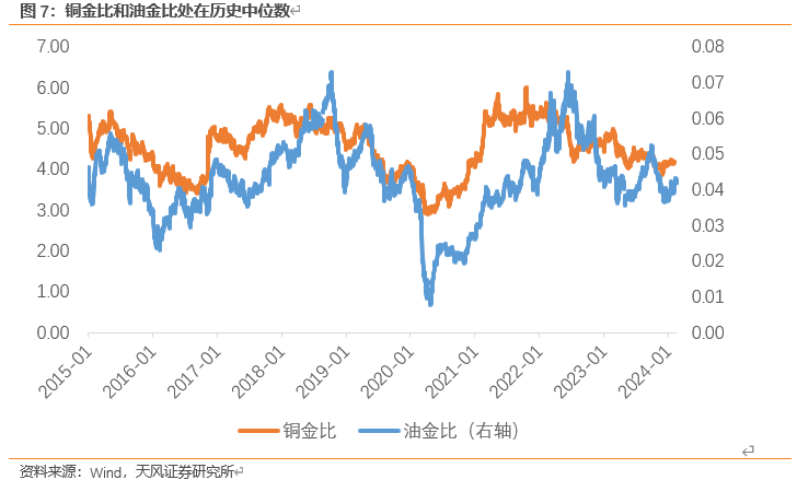 香港內(nèi)部公開資料最準(zhǔn),金價(jià)大漲創(chuàng)歷史新高