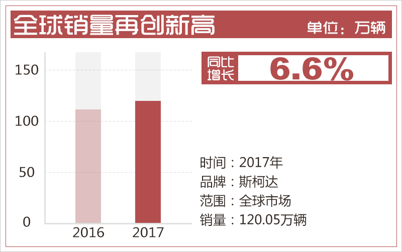 新澳2025年開獎(jiǎng)記錄,樊振東談對未來規(guī)劃