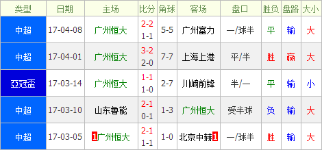 青龍報免費資料大全正版2025,克萊生涯16000分里程碑