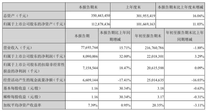 澳門天天彩開獎結(jié)果近十期記錄