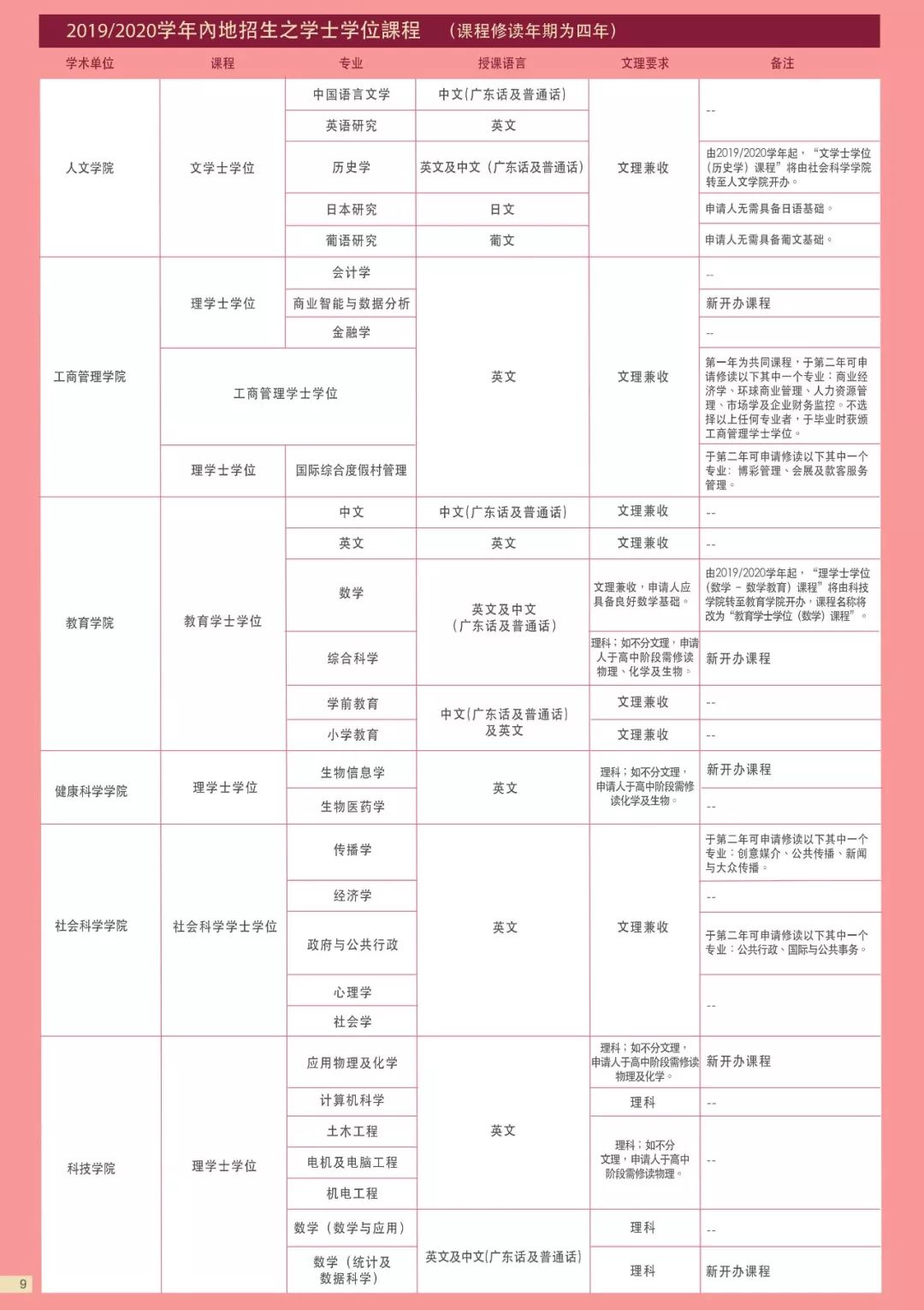 新澳門是正規(guī)平臺嗎開獎號碼是多少號啊,北大畢業(yè)生進廠當操作員