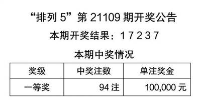 澳門天天彩免費(fèi)資料大全免費(fèi)查詢,農(nóng)村學(xué)生營(yíng)養(yǎng)餐問(wèn)題整改金額超40億元