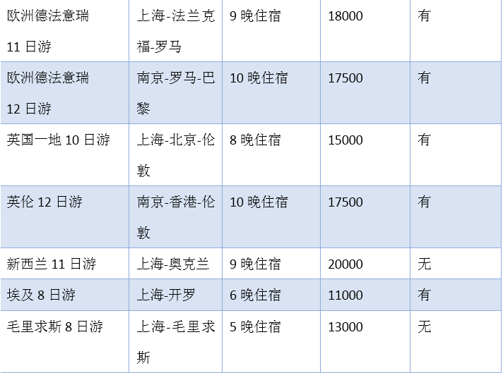 澳門新彩網(wǎng)開獎結(jié)果查詢今天