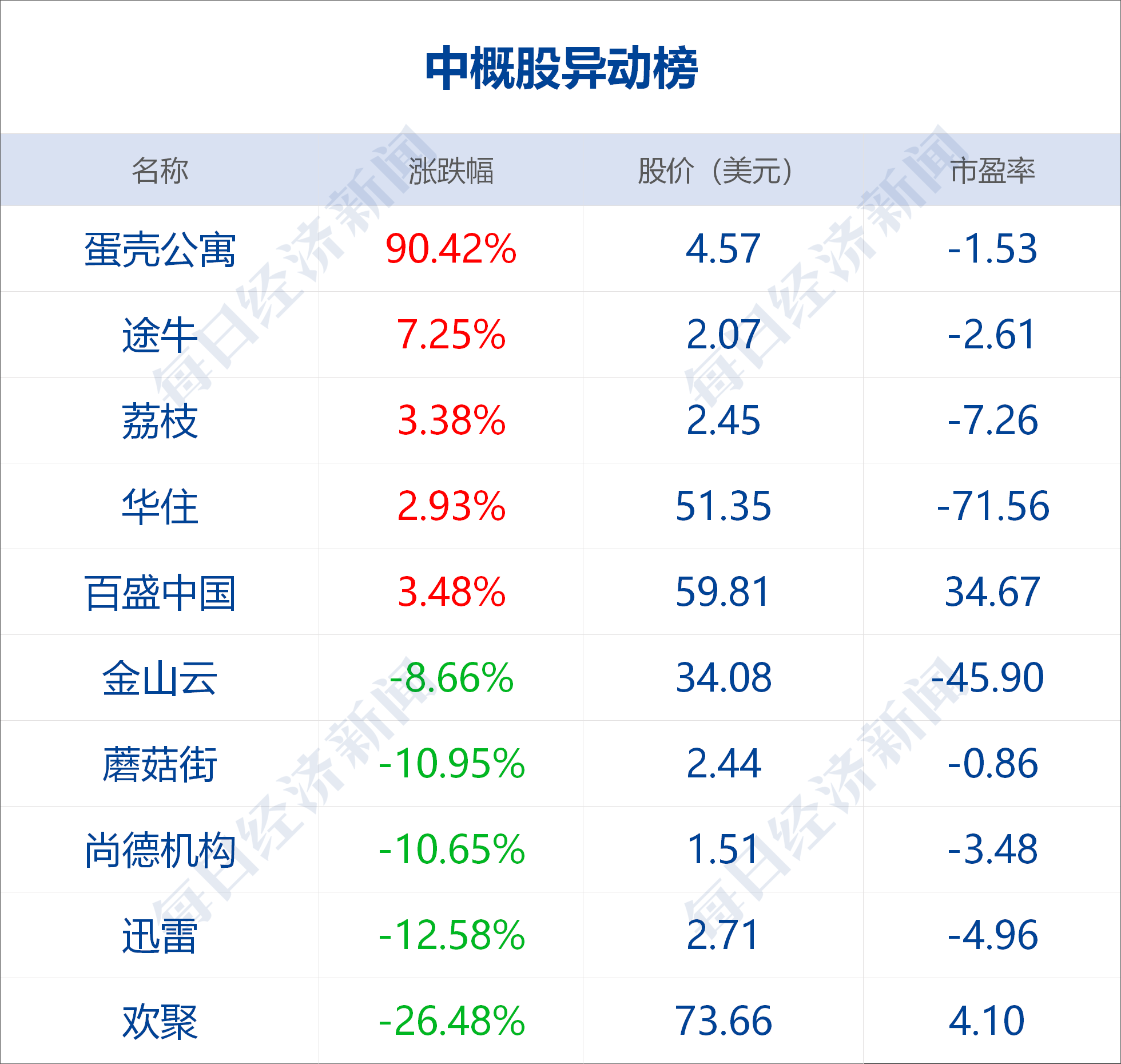 新澳門(mén)六開(kāi)獎(jiǎng)結(jié)果資料查詢,馬斯克已確認(rèn)繼任者