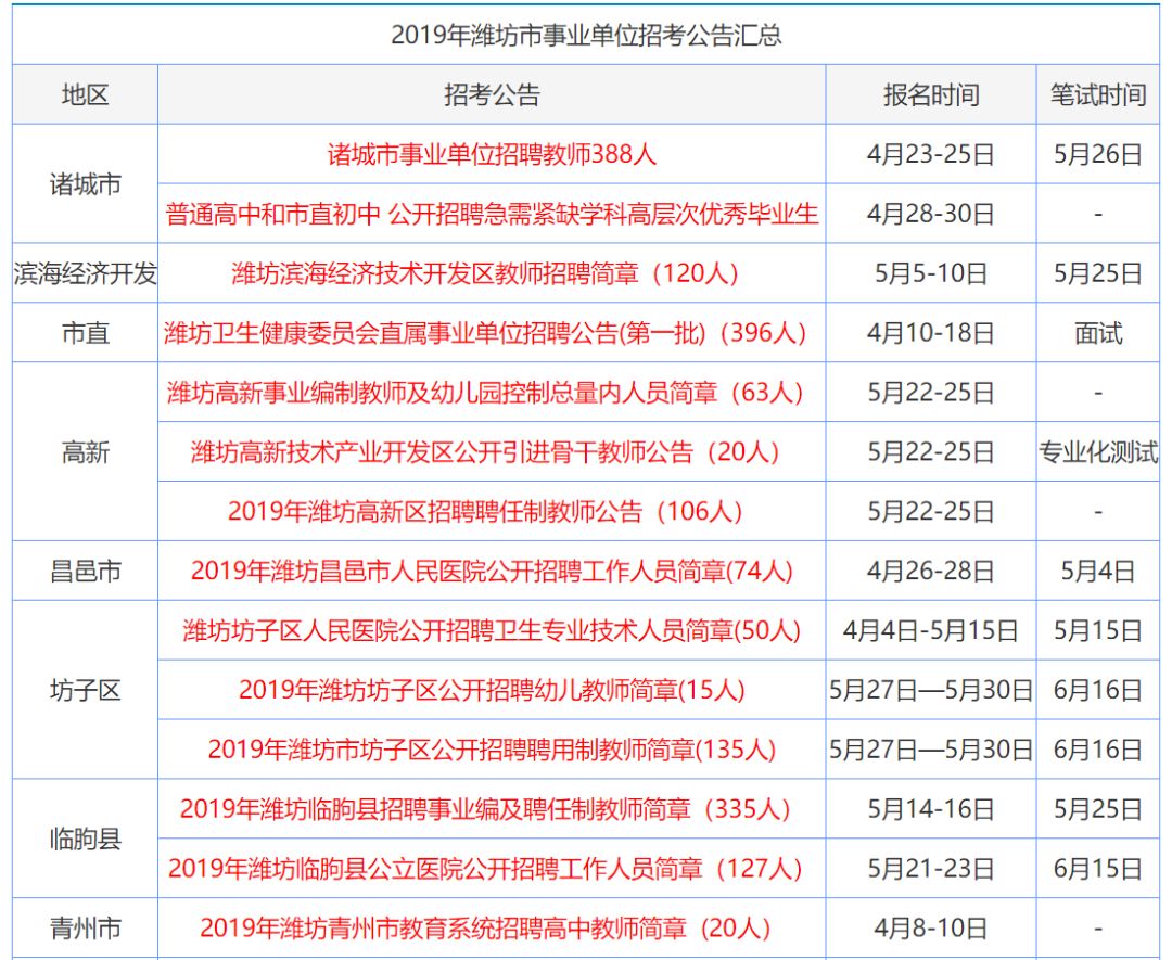 香港澳門資料大全正版資料2025年免費(fèi)新