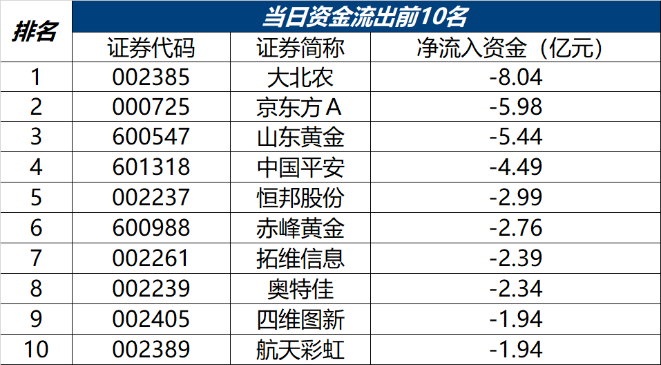 澳門歷史開獎(jiǎng)記錄十開獎(jiǎng)結(jié)果查詢表