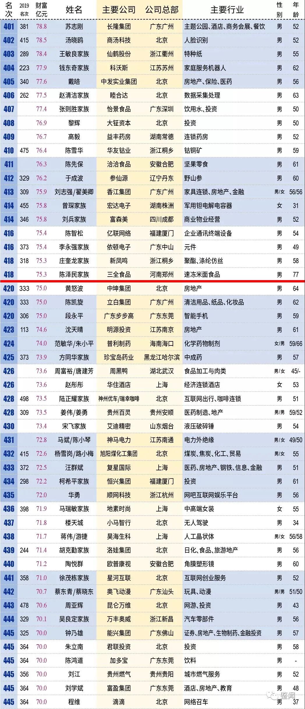 今晚新澳門開獎結(jié)果 開獎記錄,鄭欽文2025年收入保底3億