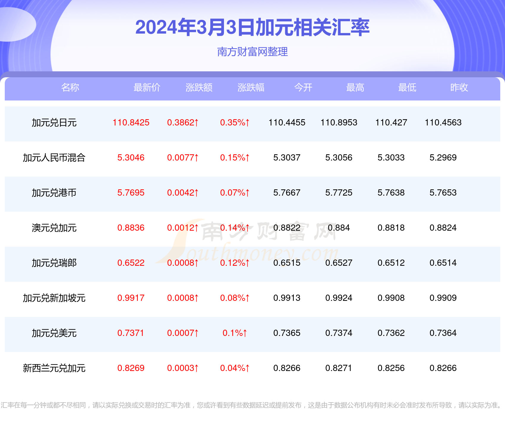 香港二四六免費資料開獎9494資料網(wǎng)