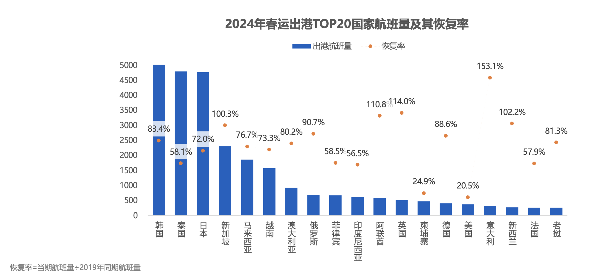 港澳臺49圖庫官網,深圳新年入境外籍旅客同比增長68%