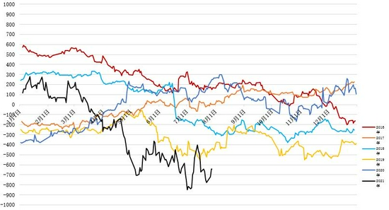 2025年正版資料免費(fèi)大全239期管家婆