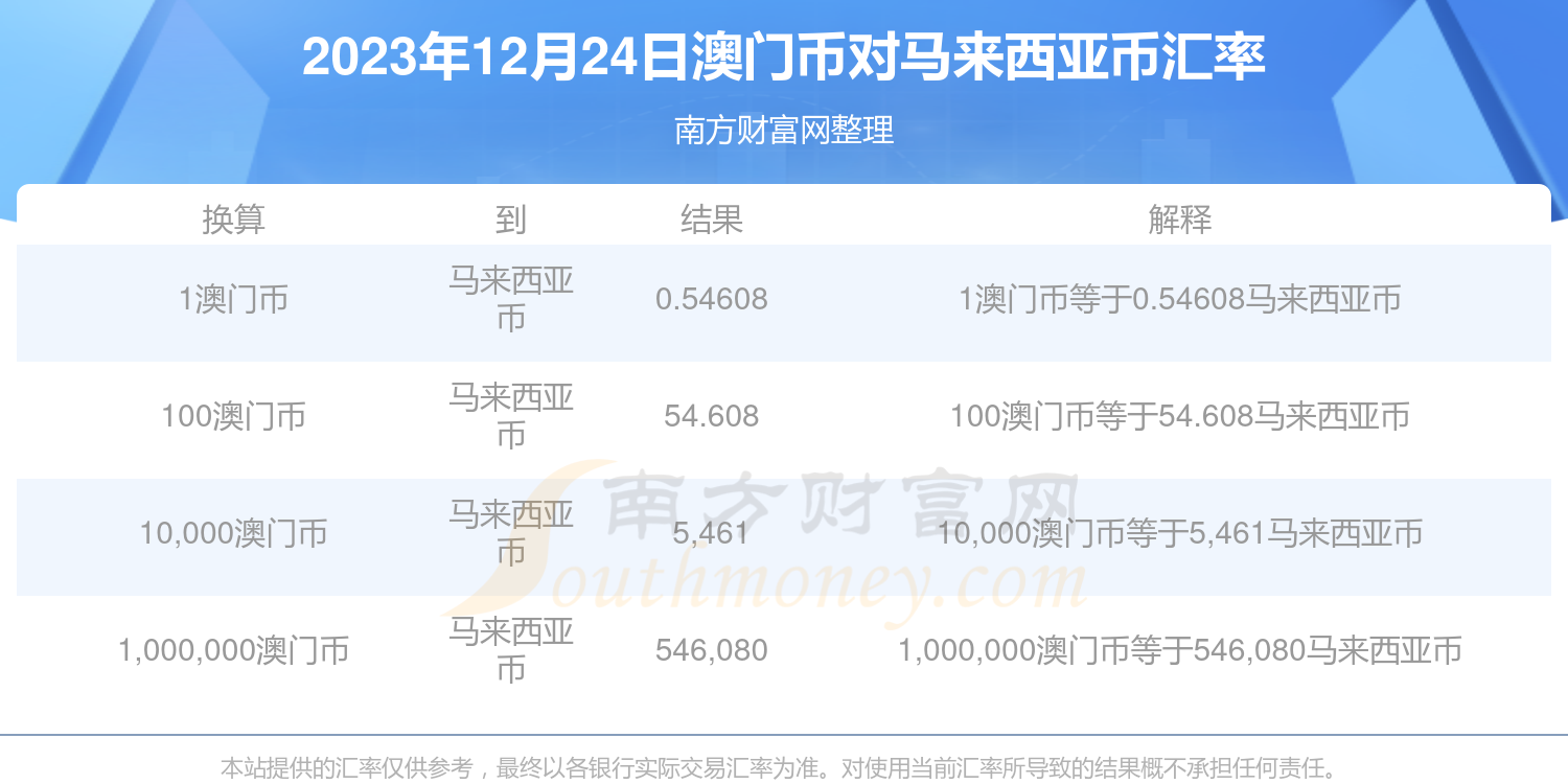 2025年管家婆澳門資料,DeepSeek日活用戶達2215萬