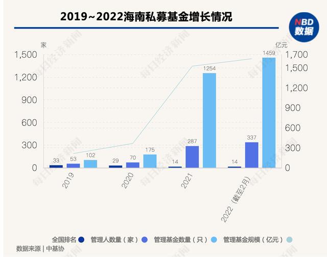 2O23年澳門開獎(jiǎng)結(jié)果記錄