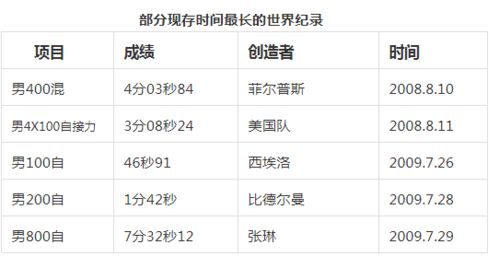 澳門今期開獎結(jié)果開獎記錄查詢表2025年份