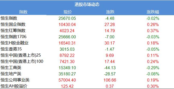 六給游戲香港準(zhǔn)確規(guī)則,2025年中國(guó)經(jīng)濟(jì)聚焦“雙引擎”