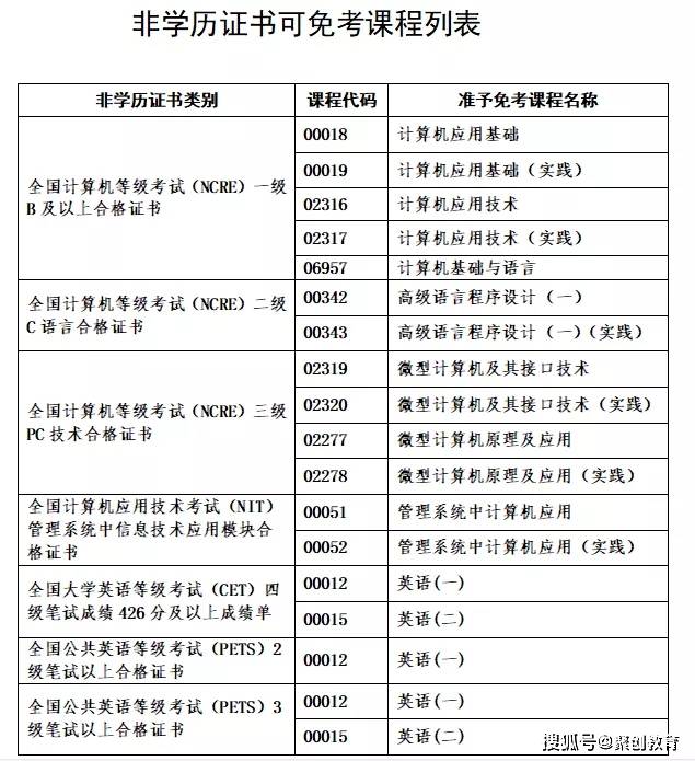 新奧門開獎結(jié)果 開獎記錄表24年,王安宇穿家鄉(xiāng)非遺上春晚