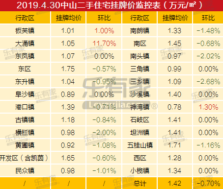 澳門掛牌正版掛牌的應(yīng)用范圍,浙江一位老爸手搓自動傳菜盤