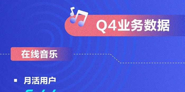 新澳門彩2025免費(fèi)資料,2024年美的集團(tuán)營(yíng)收突破4000億元