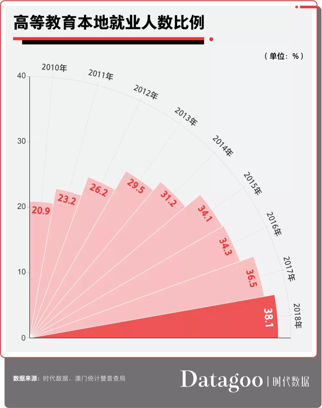 2025年澳門(mén)全年資料怎么看,失意中年人的歸宿 不再是星巴克了