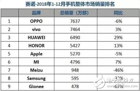 澳門(mén)全年資料大全,退出世界排名意味著什么