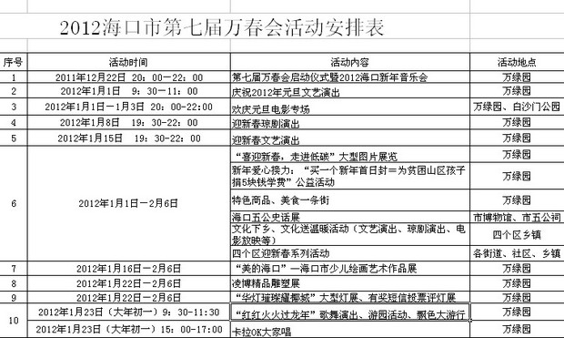 2025年澳門天天彩歷史開獎(jiǎng)記錄公試,4個(gè)月內(nèi)3名正部長(zhǎng)履新 最年輕55歲