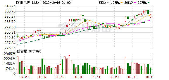 奧2025澳門(mén)六開(kāi)獎(jiǎng)結(jié)果