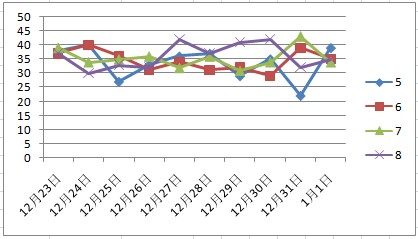 澳門2025年天天彩開獎(jiǎng)全年記錄圖片,外資巨頭密集上調(diào)中國資產(chǎn)評(píng)級(jí)